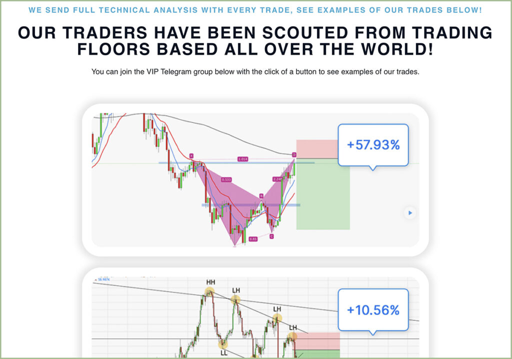 forex trading signals, Lean2Trading