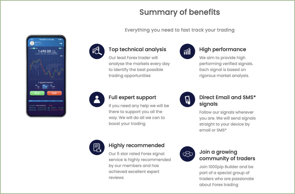 forex trading signals, forex signals summary of benefits