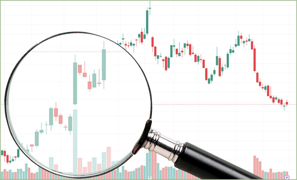 gap up stocks: gap in past chart