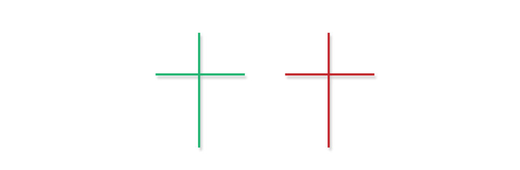candlestick patterns, stock chart analysis, Technical analysis, Stock candlesticks, Trading candlestick patterns, Candlestick chart basics, Reading candlestick charts, How to read candlestick charts,Candlestick chart learning 