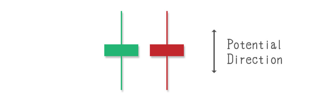 candlestick patterns, stock chart analysis, Technical analysis, Stock candlesticks, Trading candlestick patterns, Candlestick chart basics, Reading candlestick charts, How to read candlestick charts,Candlestick chart learning 