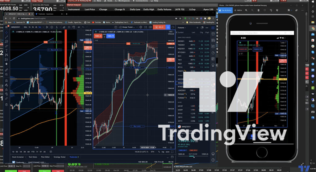 Learn stock market investing: TradingView Paper Trading