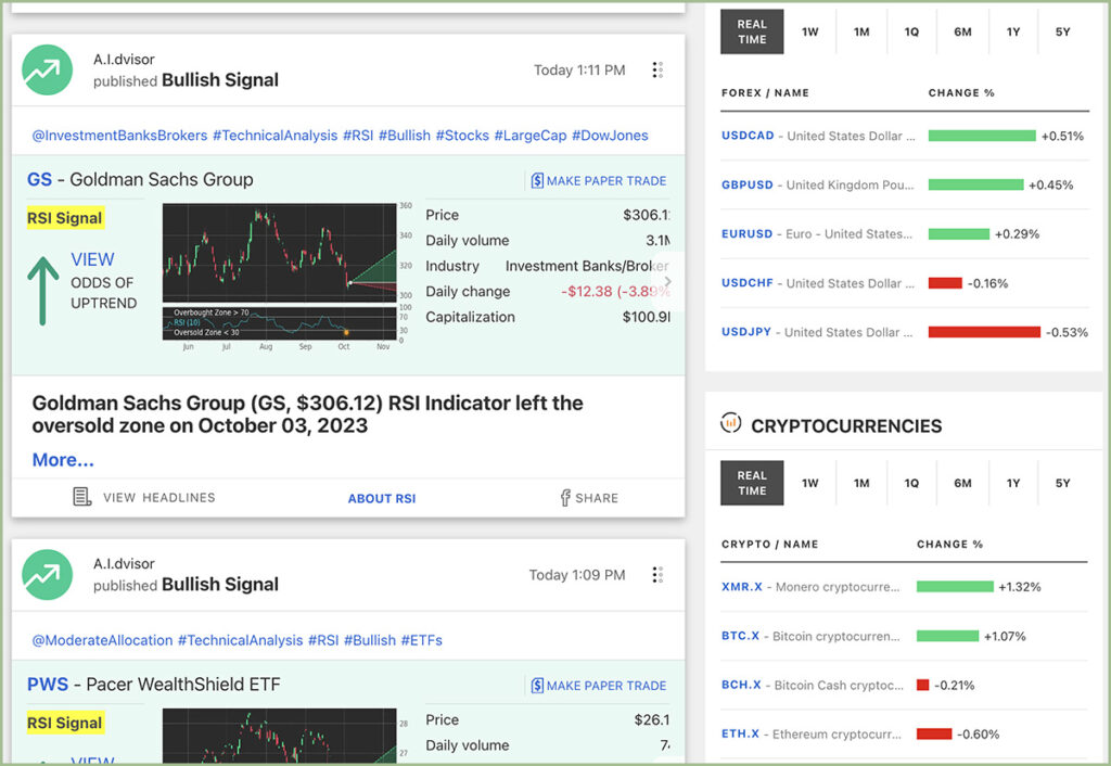 stock signals: tickeron trading signals